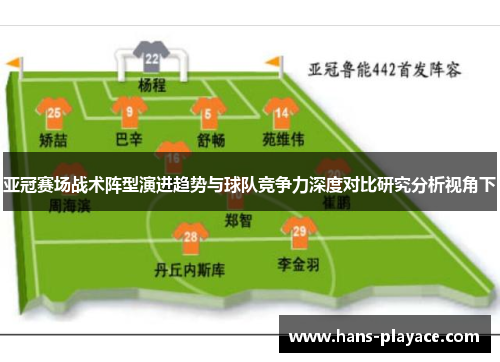 亚冠赛场战术阵型演进趋势与球队竞争力深度对比研究分析视角下 亚冠赛场战术阵型演进趋势与球队竞争力深度对比研究分析视角下