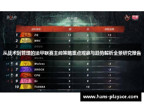 从战术到管理的法甲联赛主帅策略重点观察与趋势解析全景研究报告