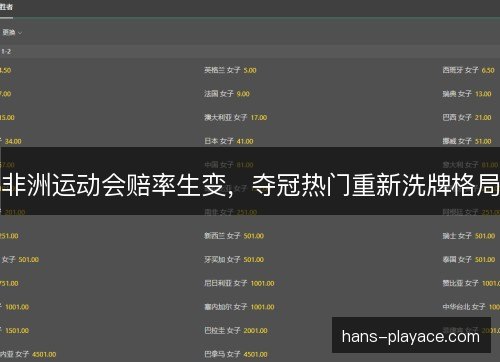 非洲运动会赔率生变,夺冠热门重新洗牌格局 非洲运动会赔率生变,夺冠热门重新洗牌格局
